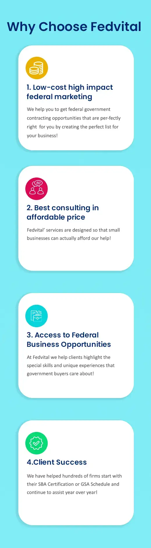 Infographic-why-choose-Fedvital