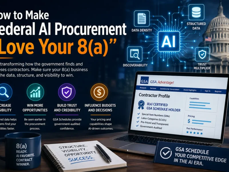 GSA Schedule advantages for 8(a) businesses in federal AI procurement