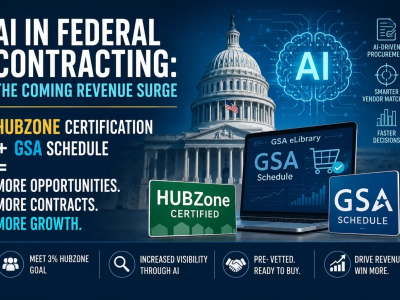 AI in federal contracting showing HUBZone certification and GSA Schedule opportunities for small businesses.