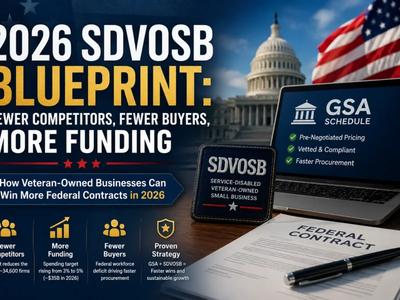 2026 SDVOSB GSA Schedule Blueprint for veteran-owned businesses seeking federal contract opportunities.