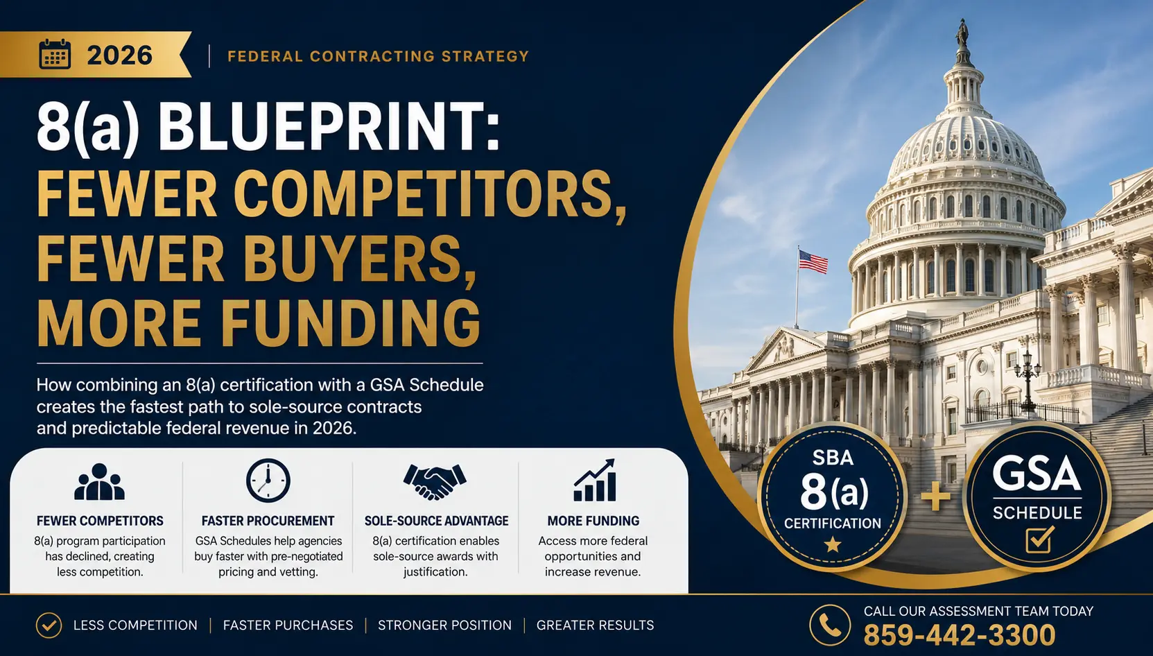 8(a) certification and GSA Schedule strategy for winning federal contracts in 2026.
