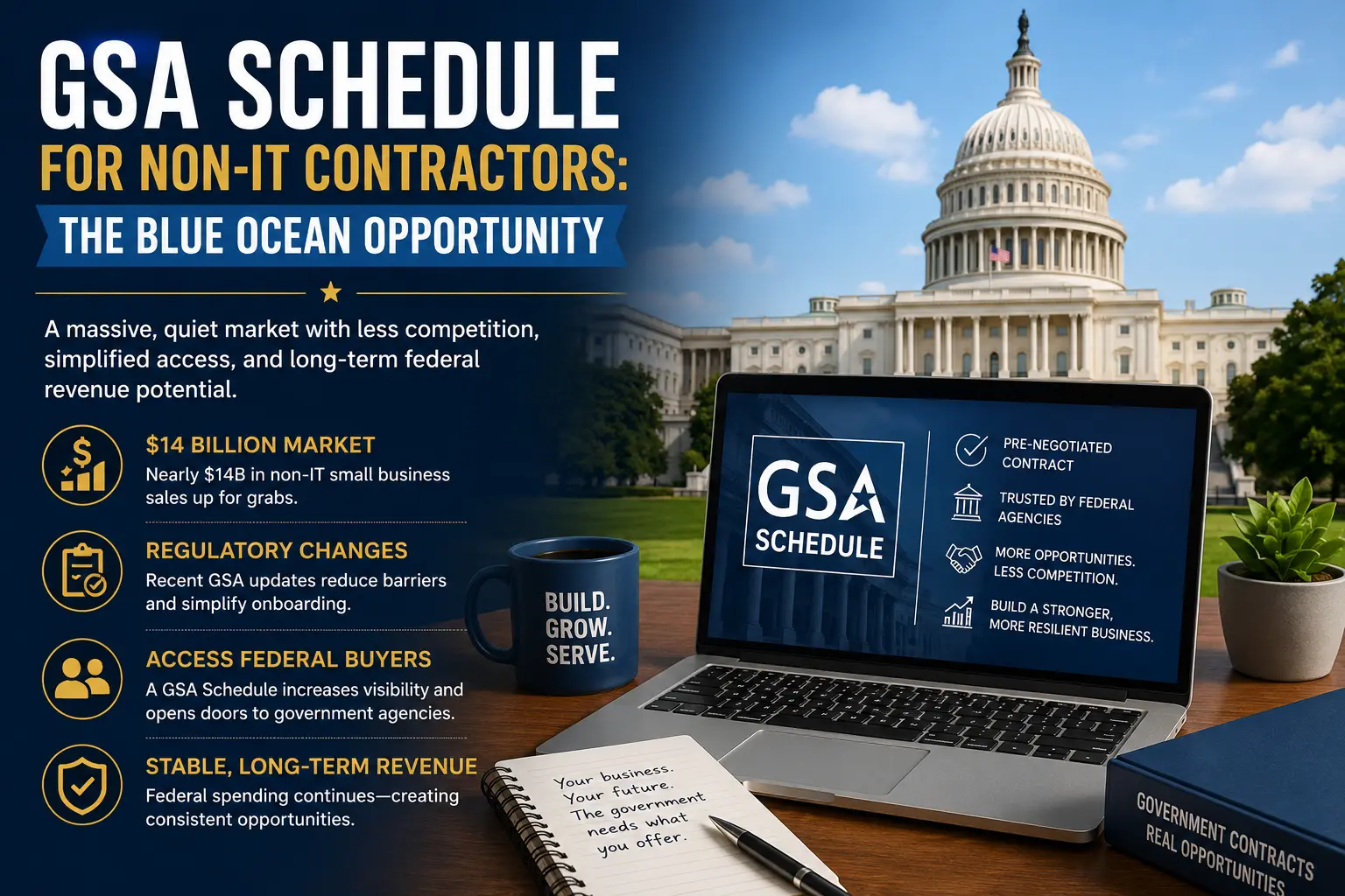 GSA Schedule for non-IT contractors infographic showing federal contracting opportunities and government procurement benefits.