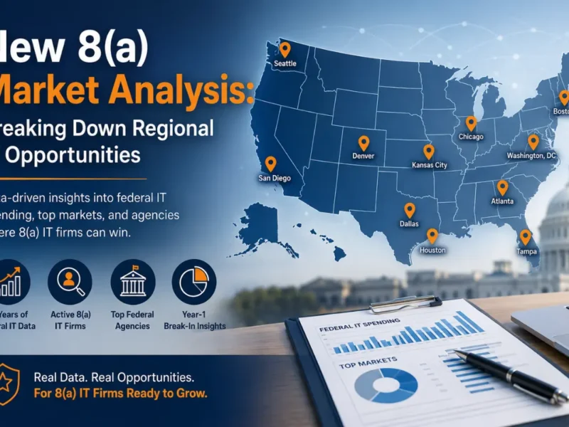 8(a) IT market opportunities across regional U.S. federal IT markets