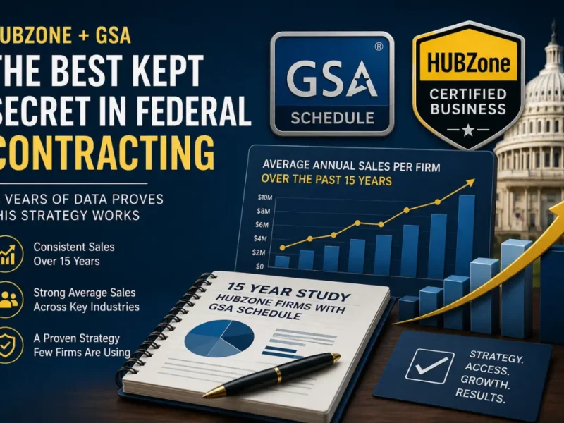 Infographic illustrating the HUBZone GSA Schedule strategy with 15 years of federal contracting data and business growth trends.