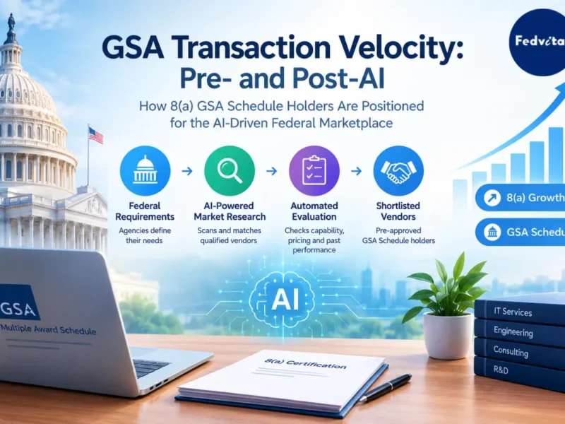 GSA Transaction Velocity showing 8(a) GSA Schedule growth and AI-driven federal procurement