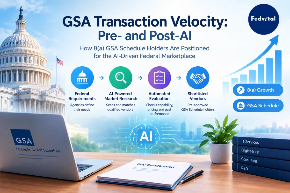 GSA Transaction Velocity showing 8(a) GSA Schedule growth and AI-driven federal procurement
